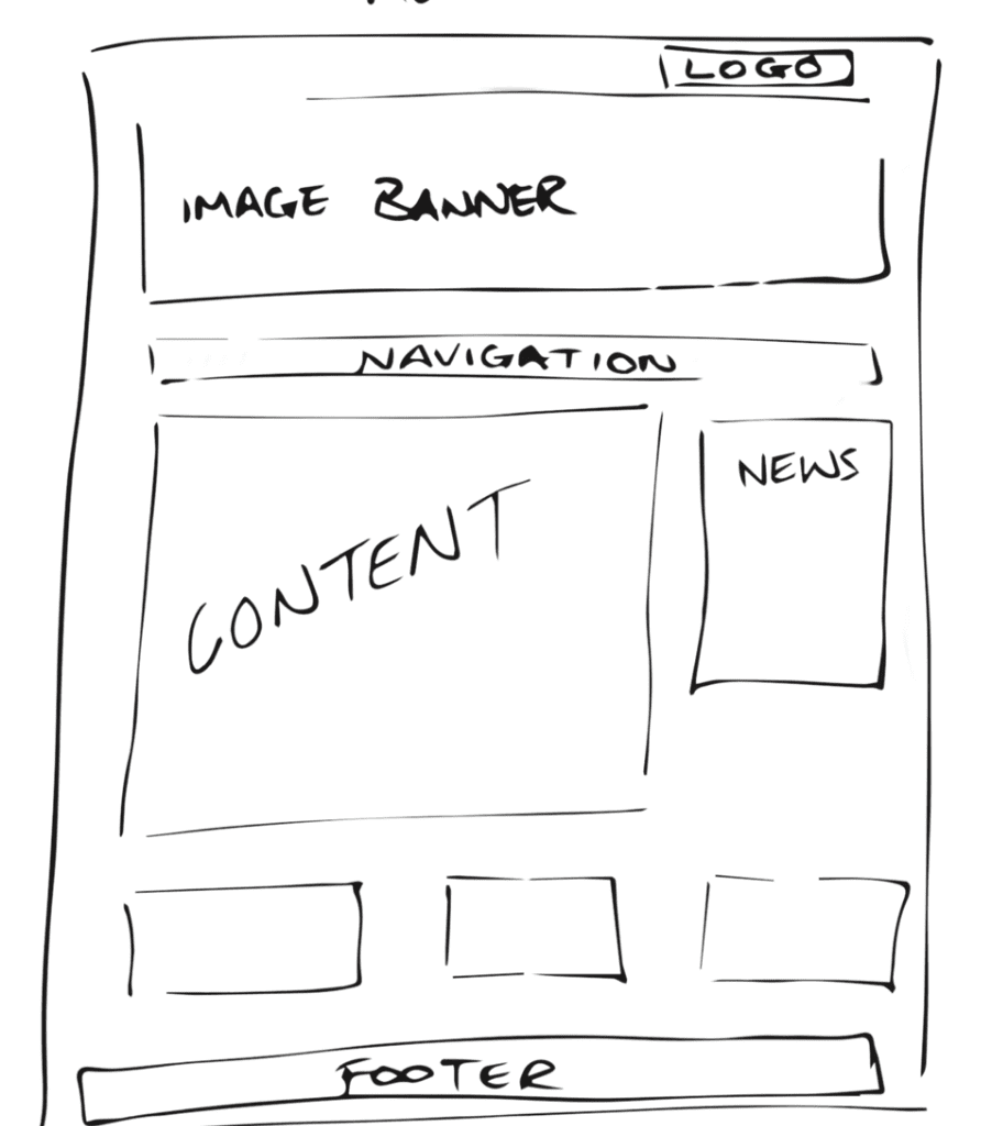 Wordpress agency - International recognition.